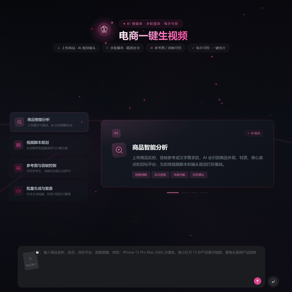 电商视频与带货短剧生成案例